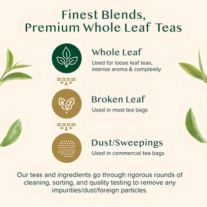 Té Verde Cítrico Manzanilla Y Menta Vahdam 100G Hojas Sueltas Antioxidante Relajante