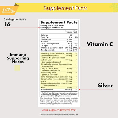 Suplemento Inmunologico Infantil Con Sauco Vitamina C 480ml