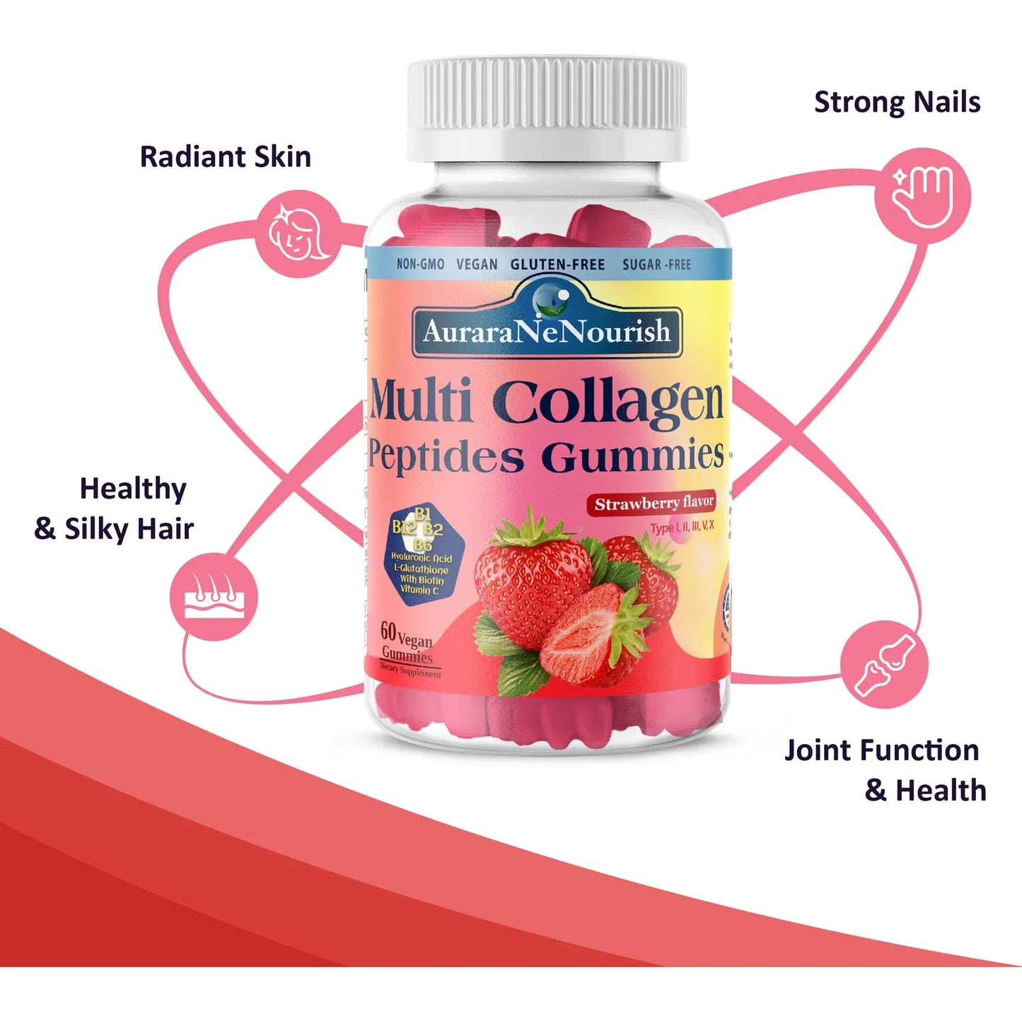 Gomitas De Colágeno Múltiple Hidrolizado 5000 Mg Con Biotina Y Vitaminas