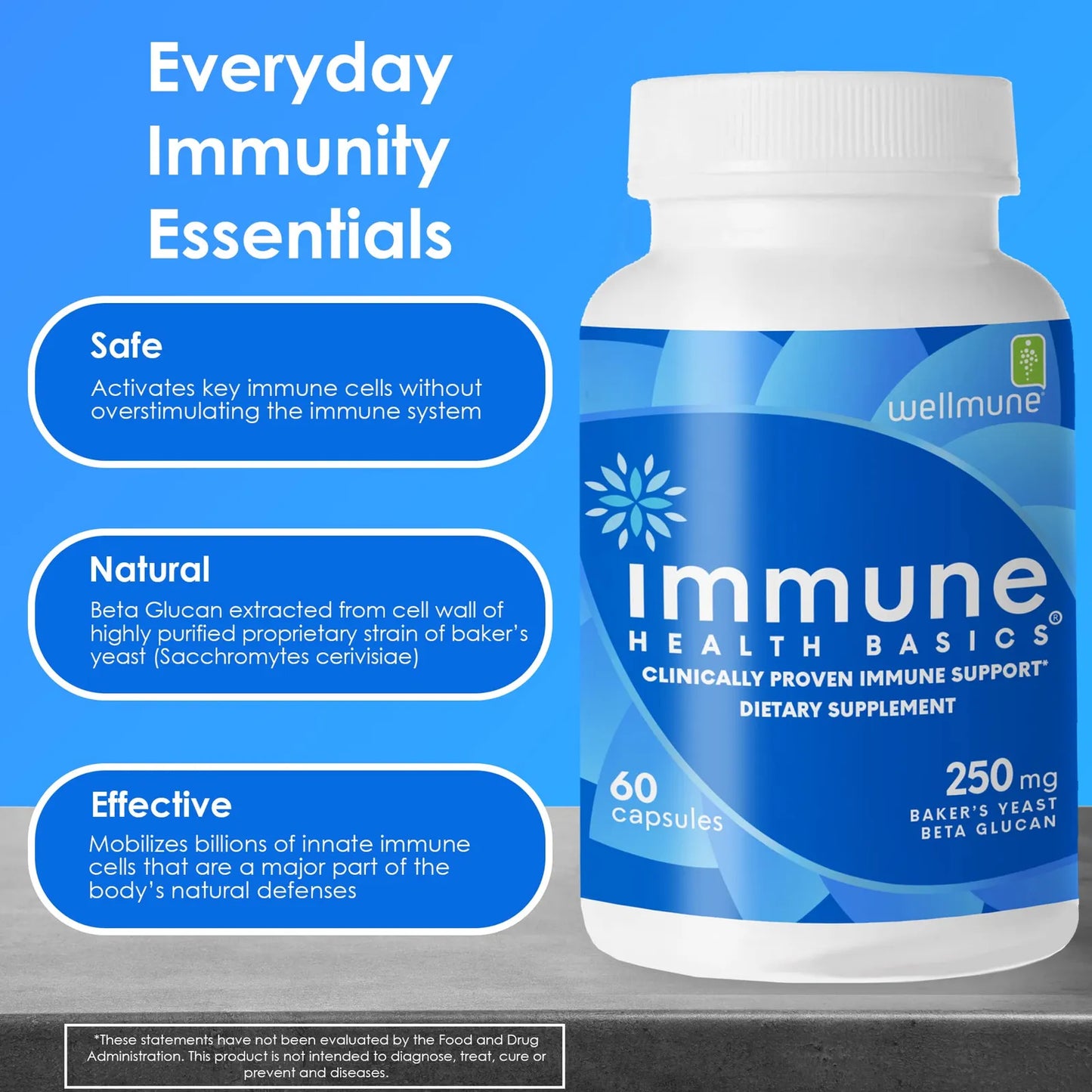 Capsulas De Apoyo Inmunologico Con Beta Glucano Wellmune 60 Unidades 250 Mg
