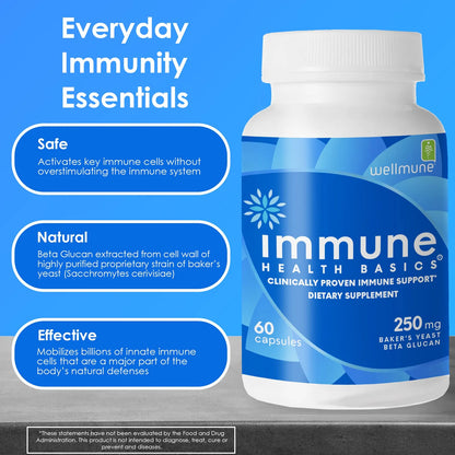 Capsulas De Apoyo Inmunologico Con Beta Glucano Wellmune 60 Unidades 250 Mg