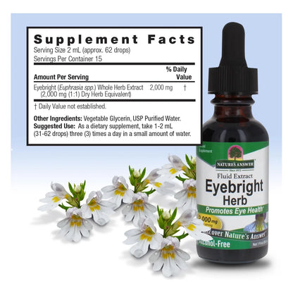 Extracto De Eyebright 30 Ml Apoya Salud Ocular Visión Clara Natural Sin Omg