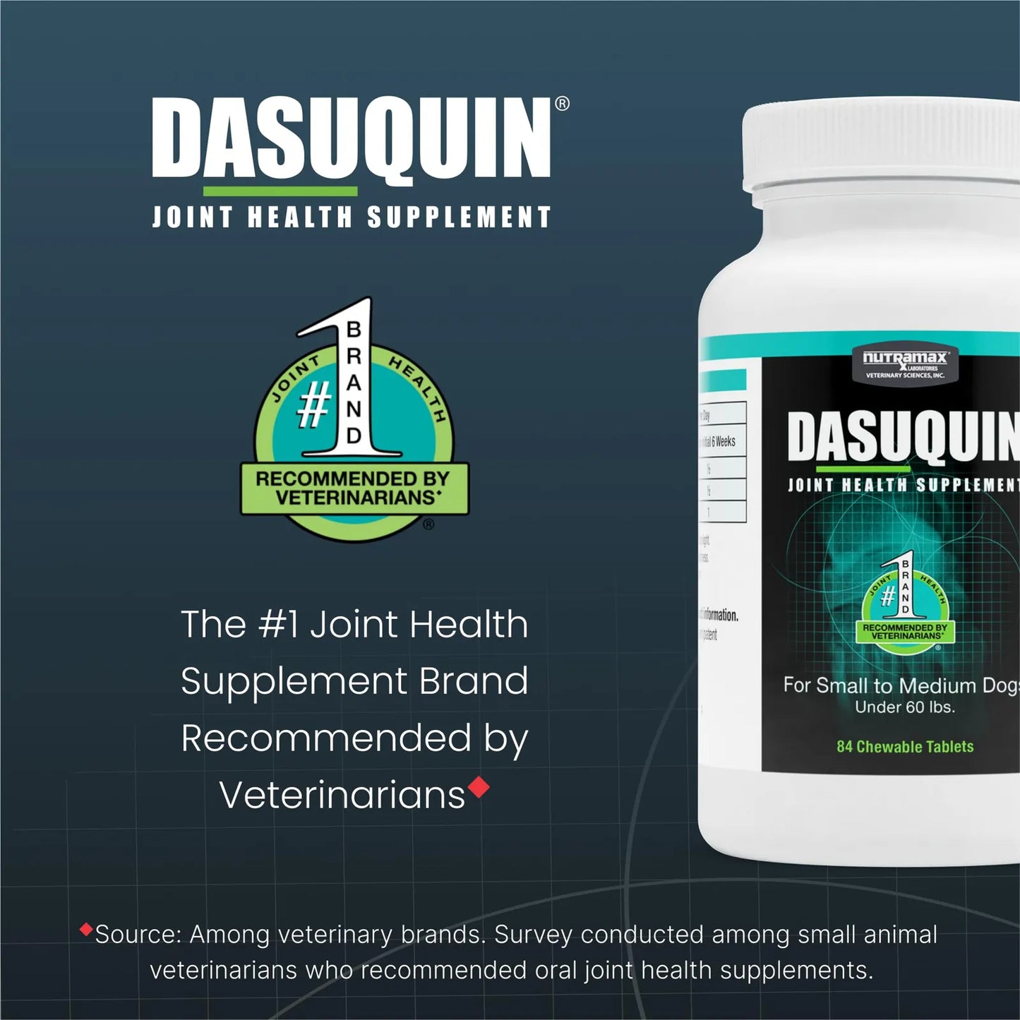 Dasuquin Para Perros Pequeños y Medianos 84 Tabletas Salud Articular