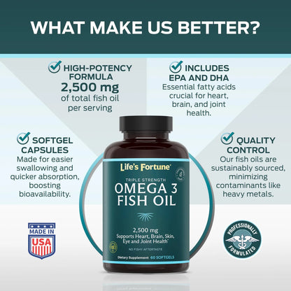 Aceite De Pescado Omega 3 2500 Mg 120 Cápsulas Blandas Alta Potencia EPA DHA