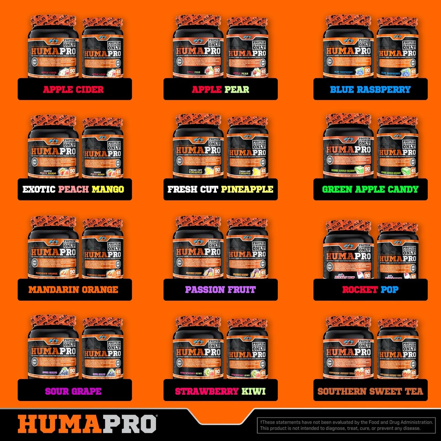 Proteína Humapro Matriz Humana Para Ganar Masa Muscular Magra Sin Residuos