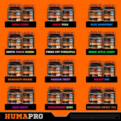 Proteína Humapro Matriz Humana Para Ganar Masa Muscular Magra Sin Residuos