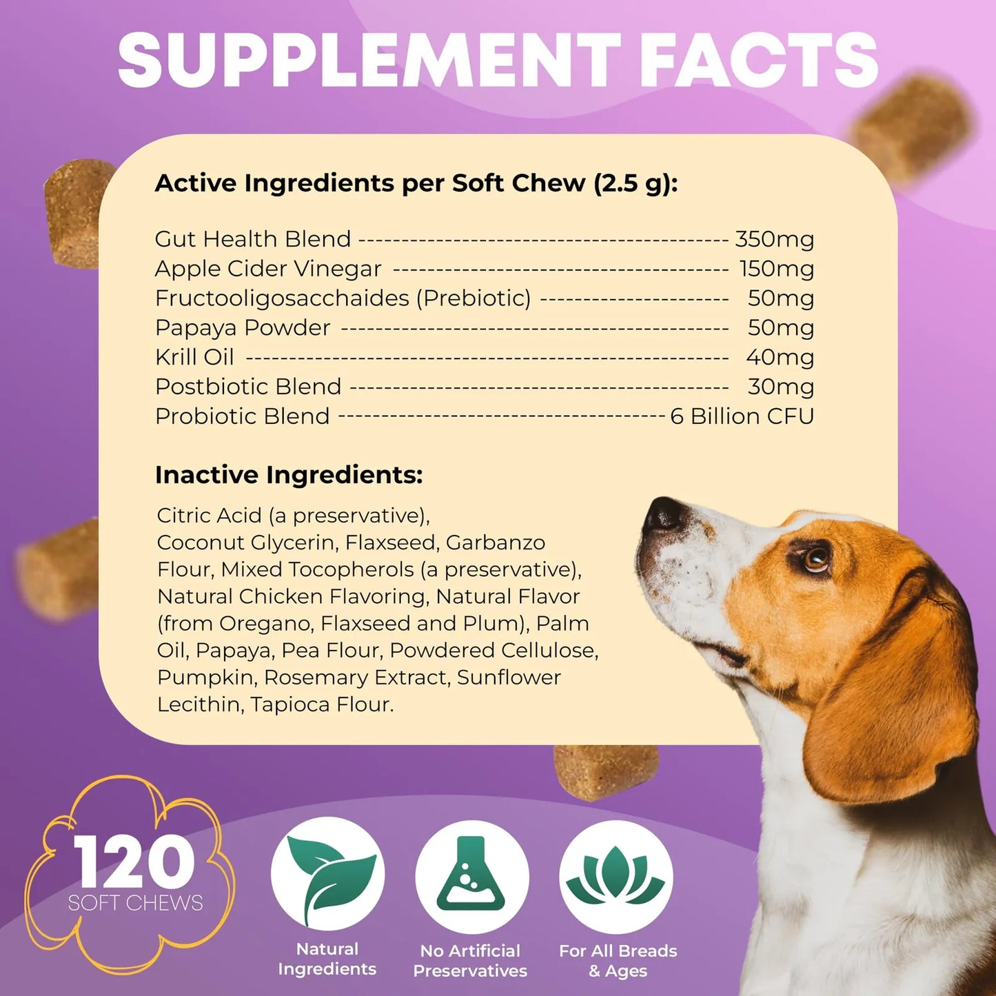 Masticables Probióticos Para Perros Salud Digestiva 120 Unid Sabor Pollo