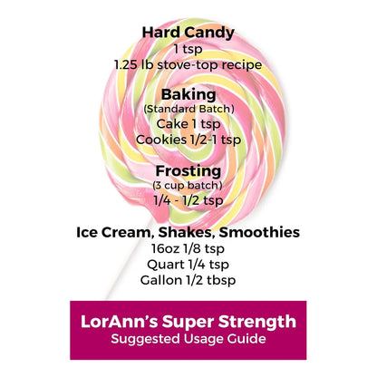 Sabor Algodon De Azucar Lorann 30 Ml Para Postres Profesionales