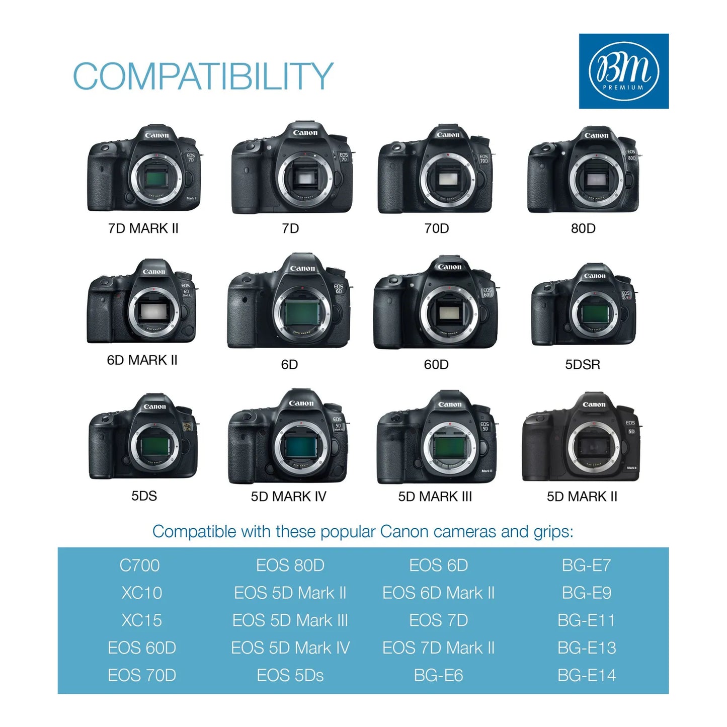 Cargador Doble Bahía Para Canon EOS R 90D 5D IV Carga Rápida USB