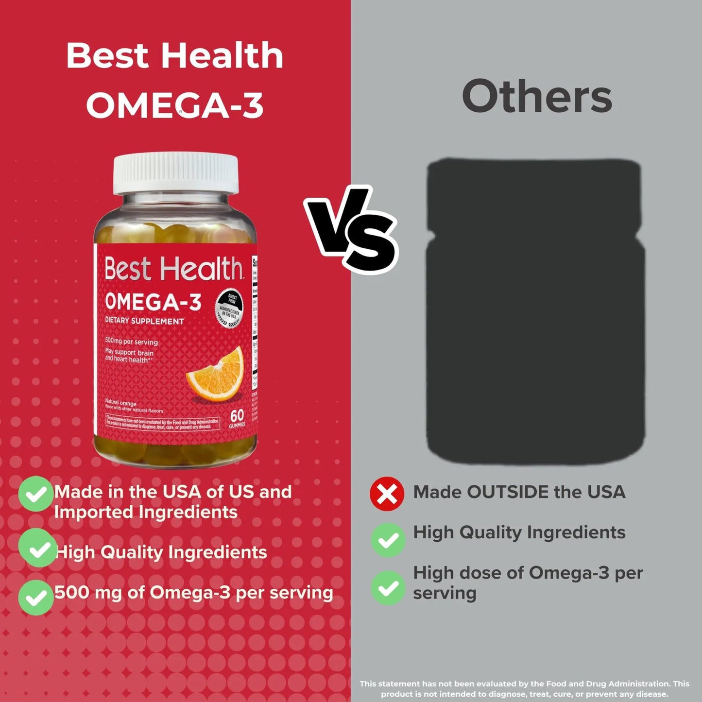 Gomitas Omega 3 500 Mg Sabor Naranja Natural 60 Unidades Suplemento Adultos