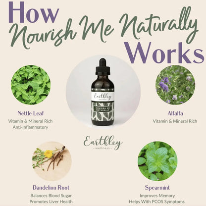 Multivitaminico Liquido Herbal Bienestar Familiar Nutricion Biodisponible