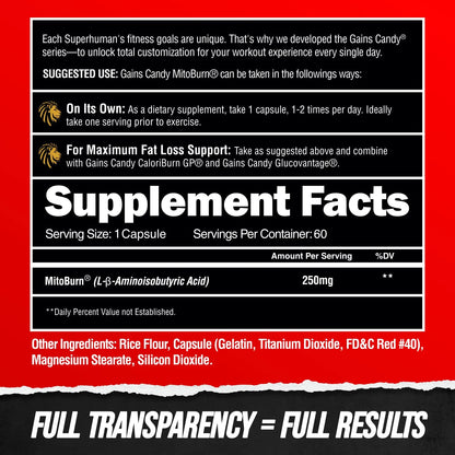 Gains Candy Píldoras Pérdida Peso Supresor Apetito Energía Metabolismo