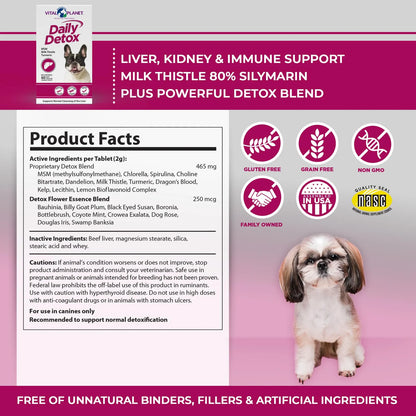 Desintoxicación Diaria Para Perros Con MSM Cardo Mariano Y Espirulina 60 Tabletas Masticables