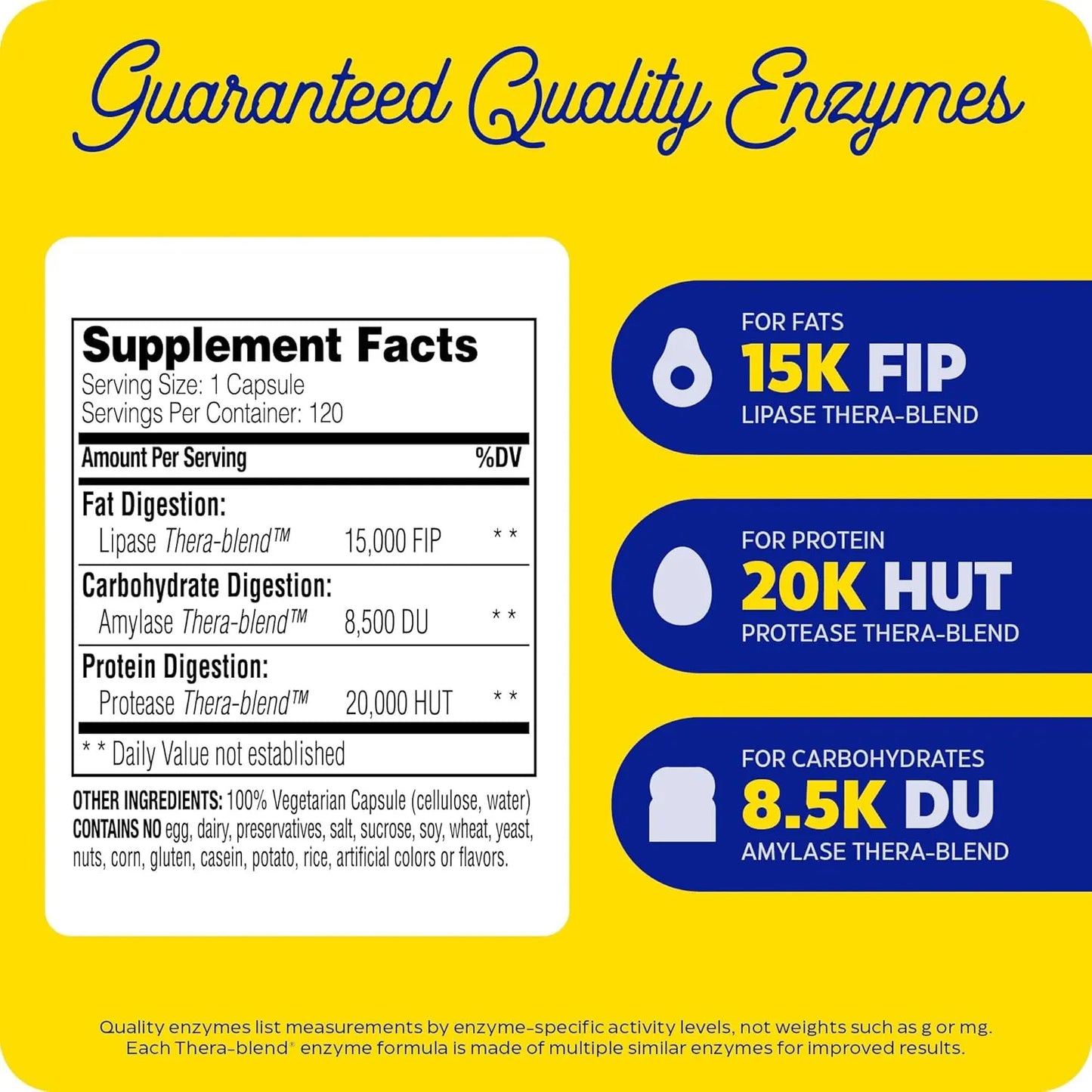Enzimas Digestivas Lypo Gold Alivio Rapido De Gases Y Hinchazon 120 Capsulas