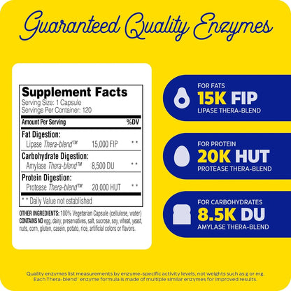 Enzimas Digestivas Lypo Gold Alivio Rapido De Gases Y Hinchazon 120 Capsulas