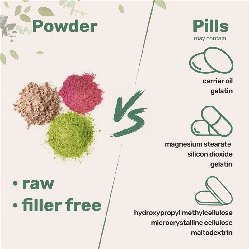 Glicinato De Magnesio 400 Mg Polvo Sabor Melocotón 340 Gramos Alta Absorción