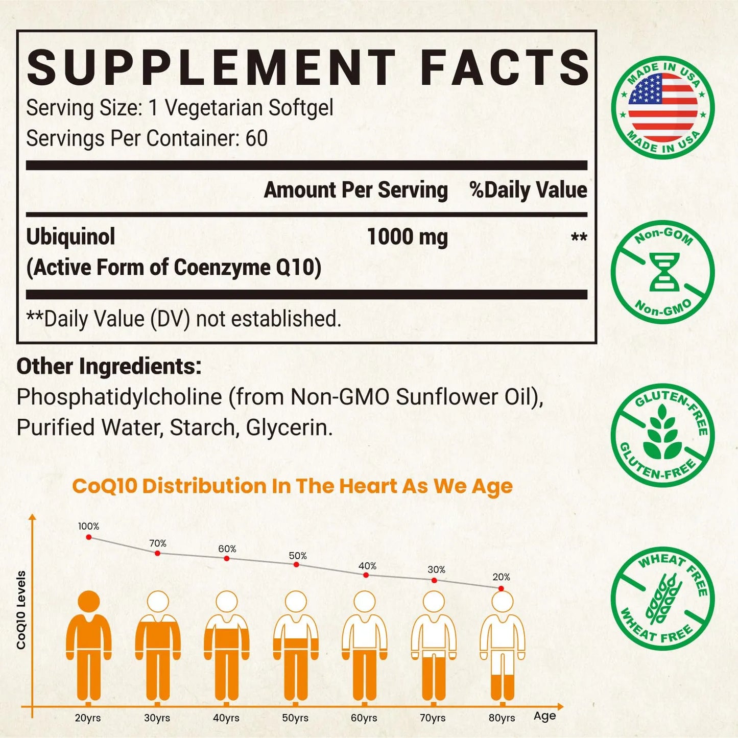 Capsulas Blandas 1000 Mg Coq10 Ubiquinol Alta Absorcion Antioxidante Corazon Y Energia