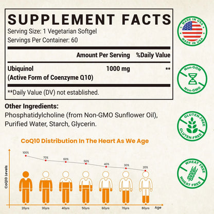 Capsulas Blandas 1000 Mg Coq10 Ubiquinol Alta Absorcion Antioxidante Corazon Y Energia