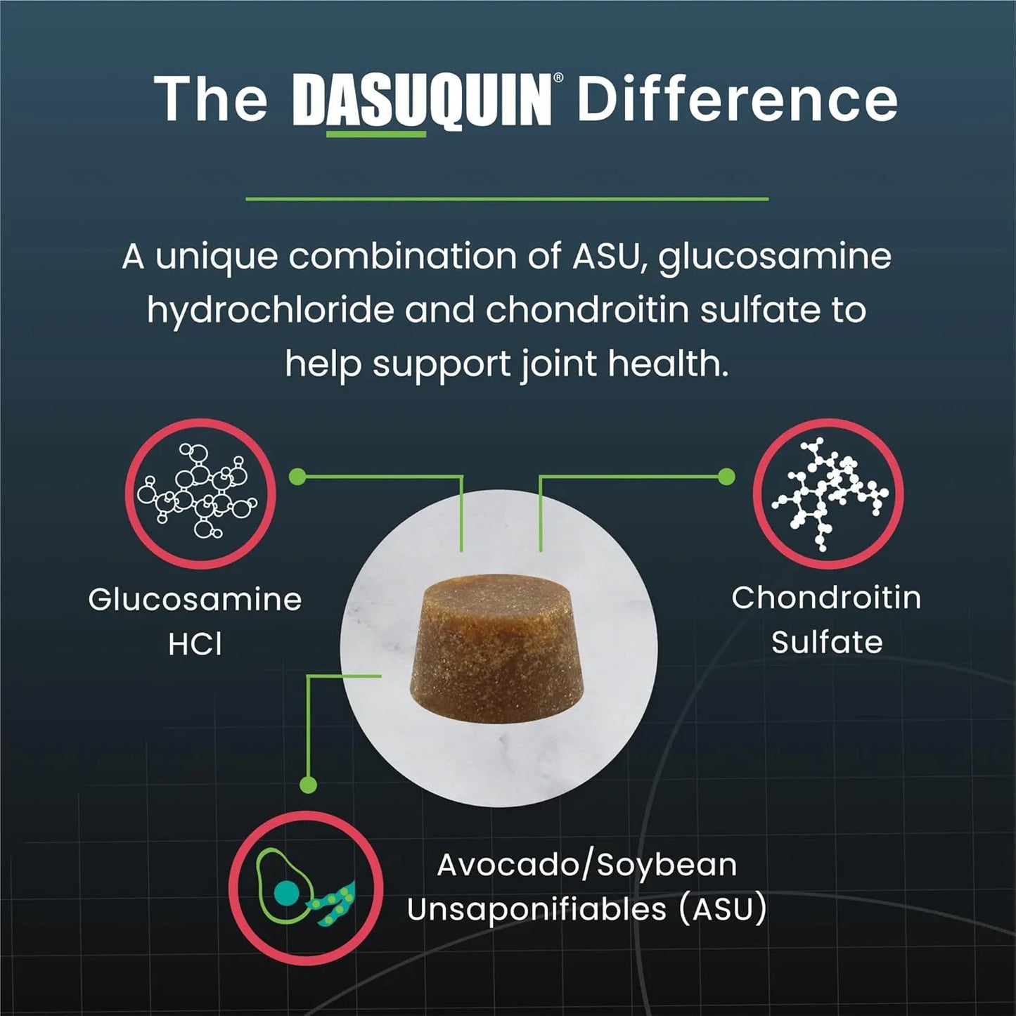 Dasuquin Masticables Suaves Para Perros Mayores Apoyo Articular E Inmunologico 84 Unidades