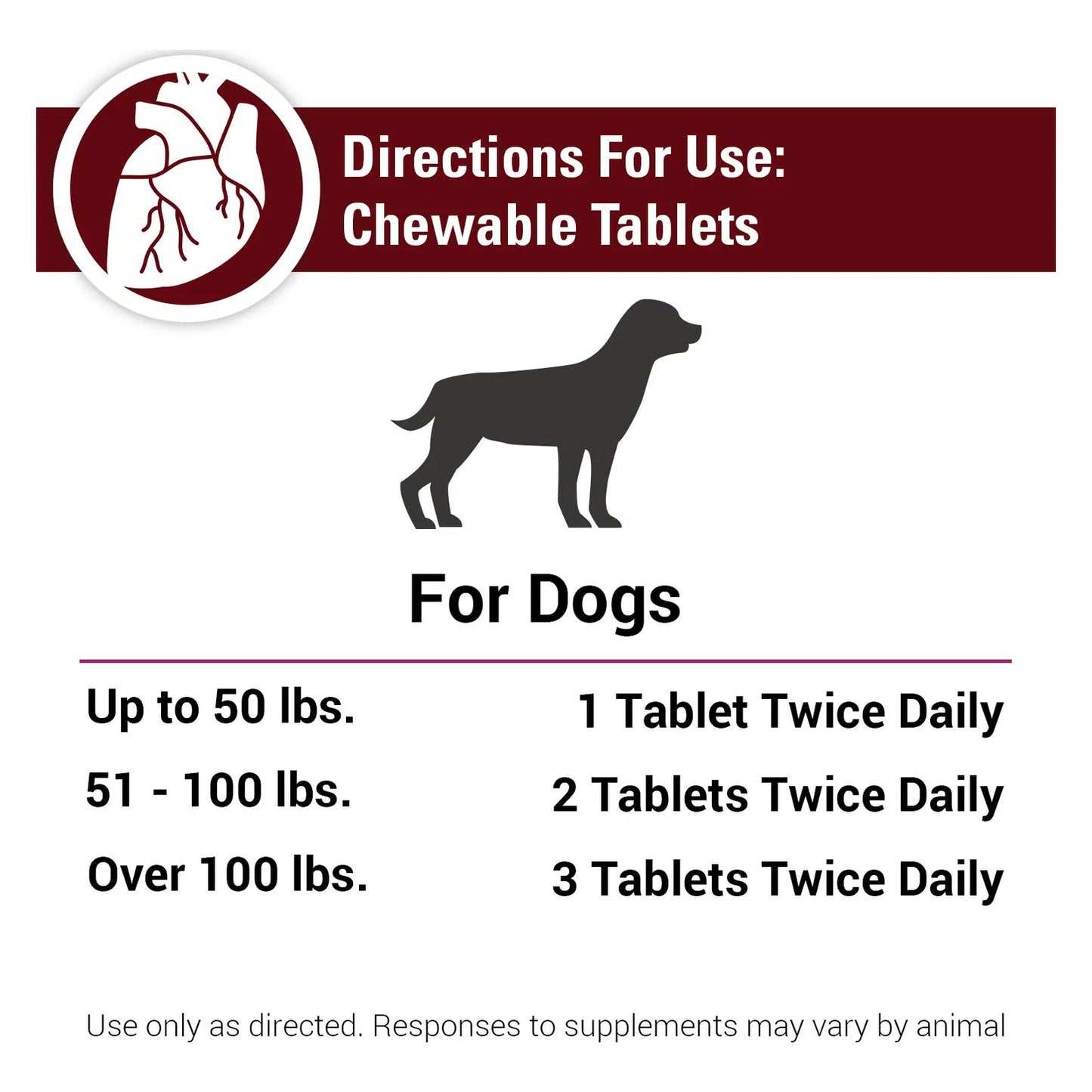 Soporte Energético Y Sanguíneo Para Perros Con Espirulina 120 Tabletas Masticables