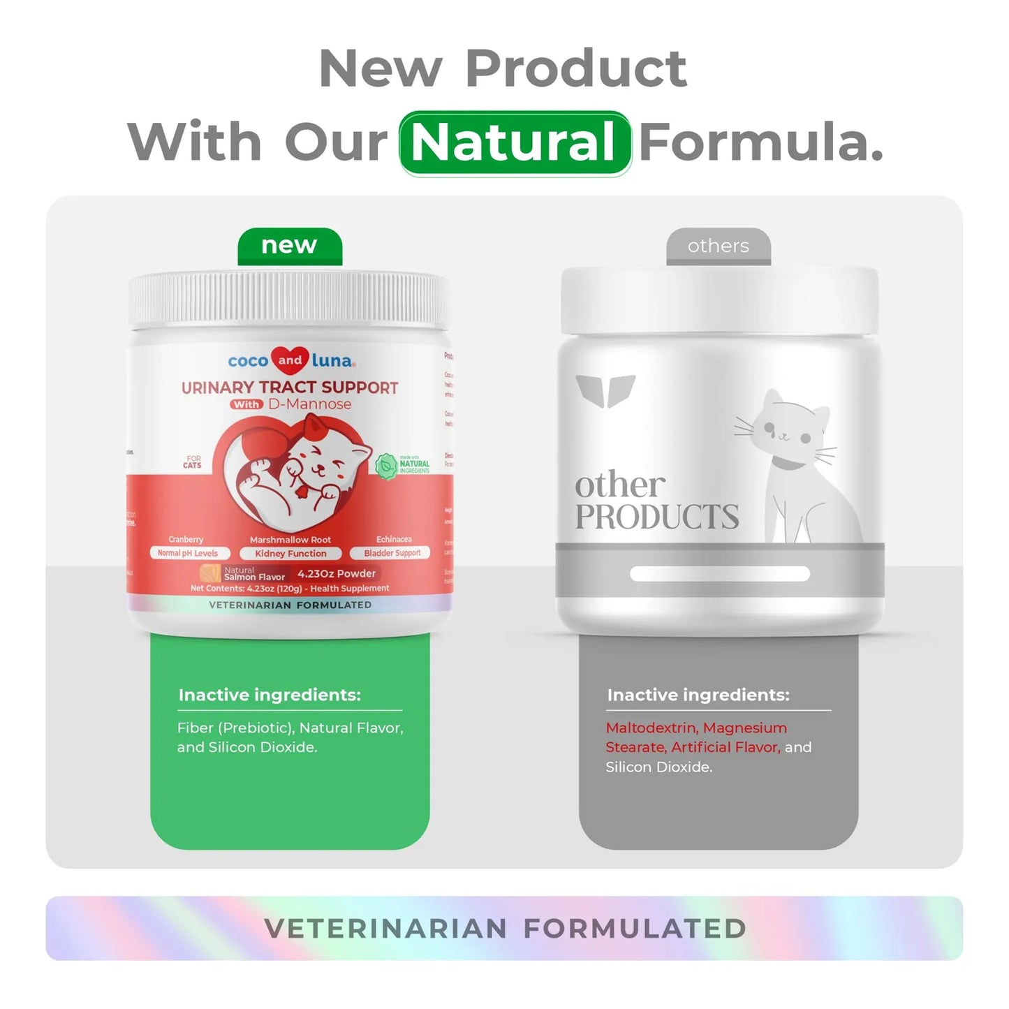 Arándano En Polvo Para Gatos Soporte Urinario Natural 4.23 Oz