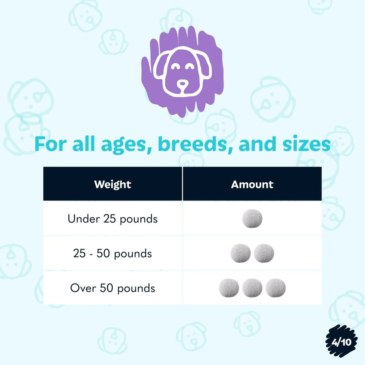 Probióticos Para Perros Tails N Tummies Alivia Alergias Y Diarrea