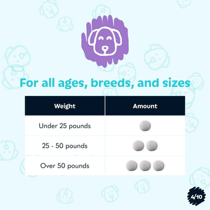 Probióticos Para Perros Tails N Tummies Alivia Alergias Y Diarrea