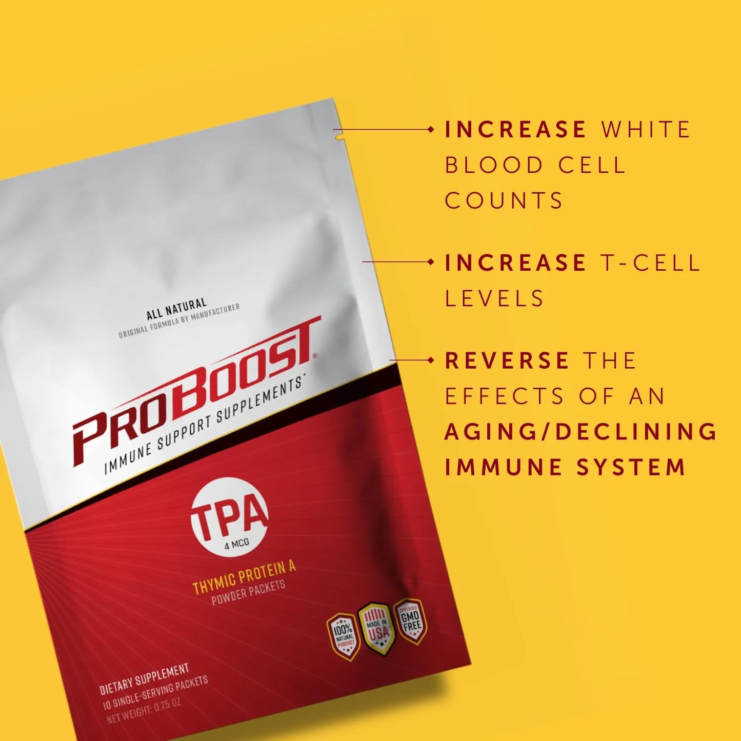 Proteina De Timo En Polvo 4 Mcg TPA Apoyo Inmunologico Natural Sin OMG