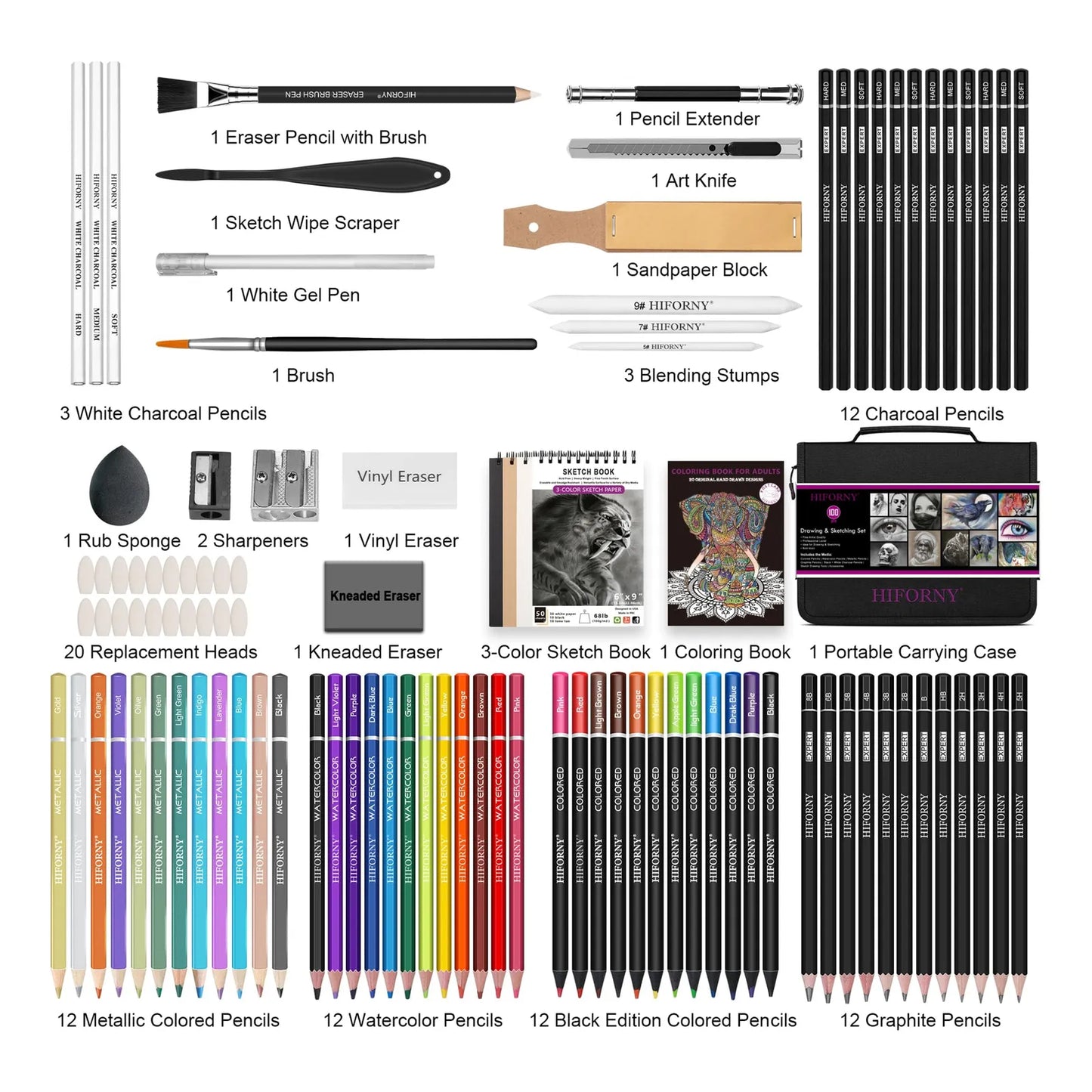 Kit Profesional 100 Piezas Dibujo Y Bocetos Con Lápices Grafito Carbón Y Acuarela