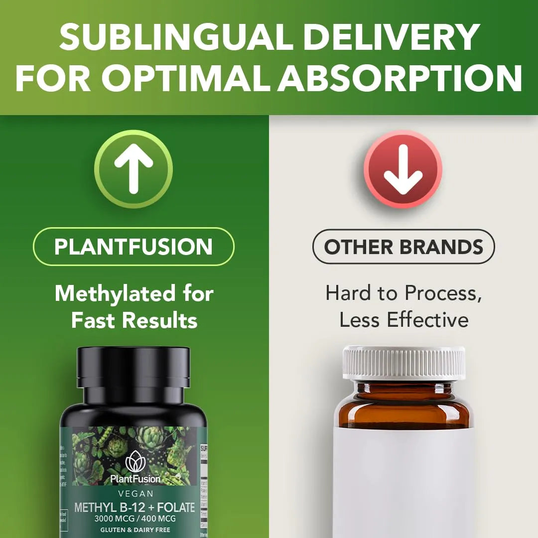 Complejo Metilado Vitamina B12 3000 Mcg Metilfolato 400 Mcg Pastillas Sublinguales Sabor Cereza