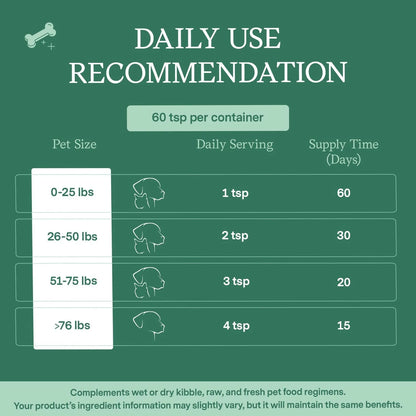 Leche De Cabra Para Gatos Y Perros Con Glucosamina Y Msm Fór
