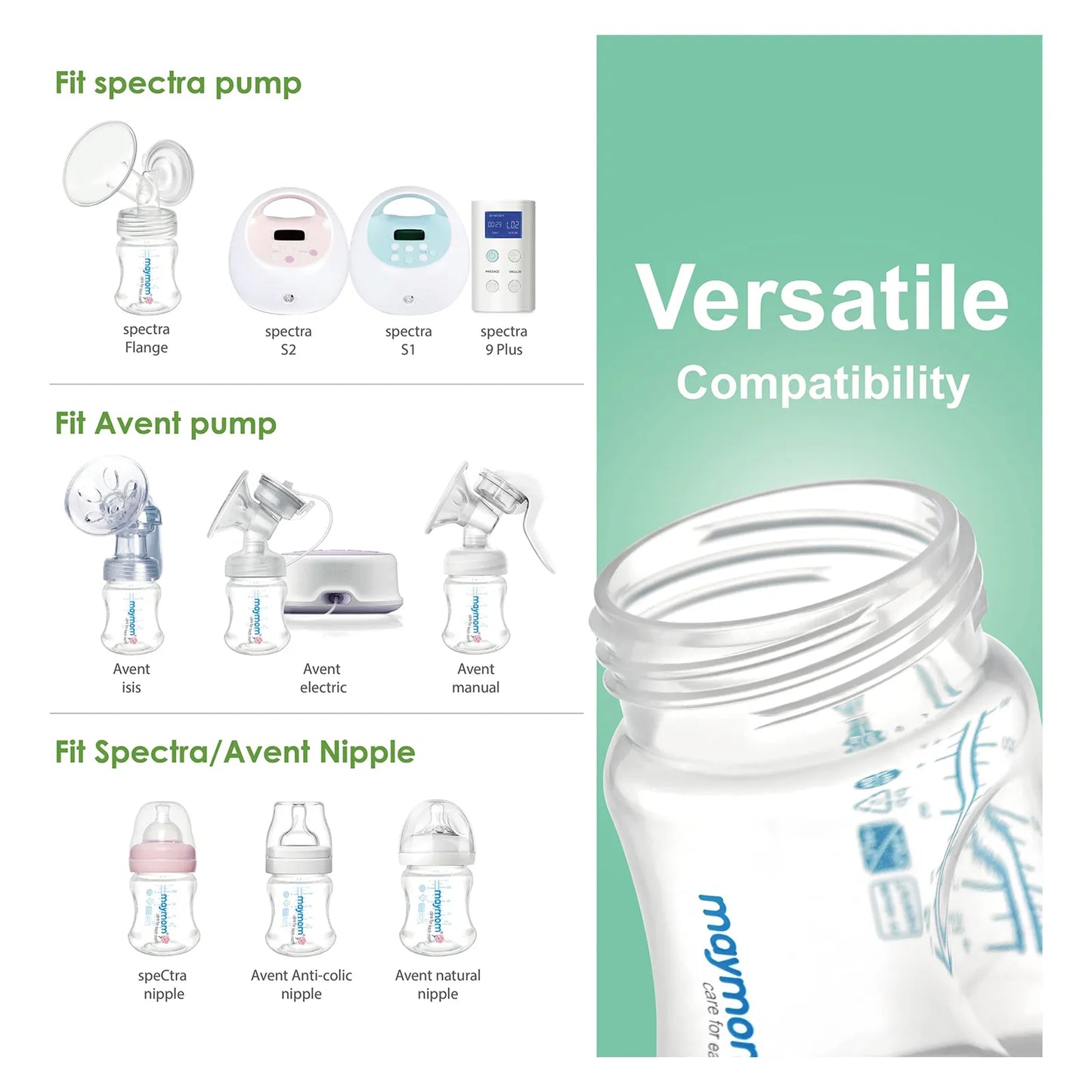 Botella Recolección Leche Boca Ancha 6 Piezas Disco Sellado Compatible Con Spectra Avent