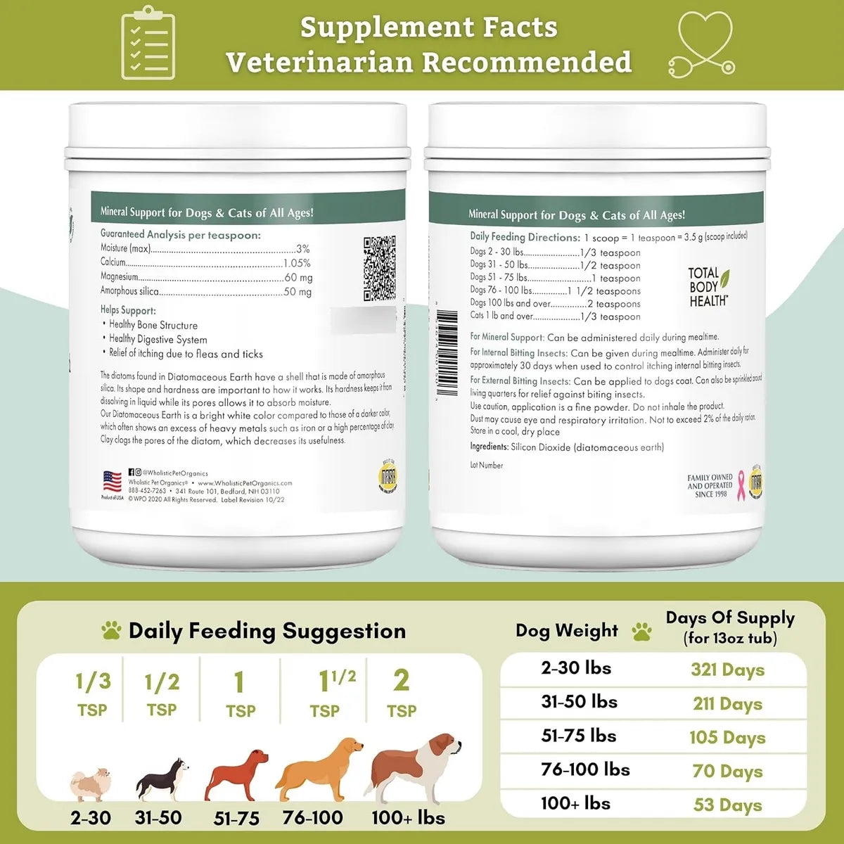Alimento Orgánico Grado Humano Para Perros Wholistic Pet Organics 368 G