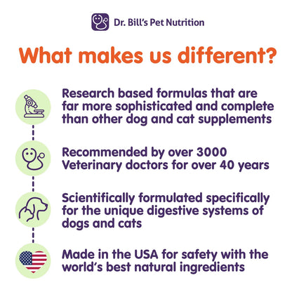 Aceite De Pescado Omega 3 Para Perros Con Biotina Y Colágeno Dr Bills 340 Ml