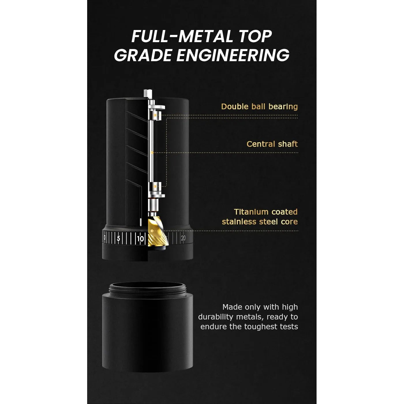 Molinillo De Café Manual O20 20 Niveles Ajuste Acero Inoxidable Titanio Incluye Estuche