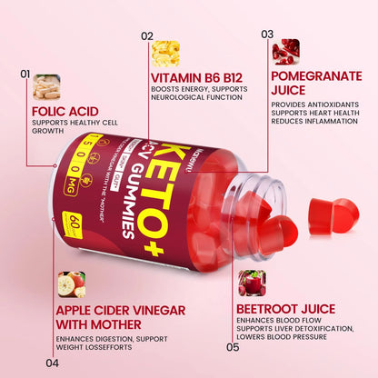 Gomitas Keto ACV 1500 Mg Vinagre De Sidra De Manzana Orgánico Para Digestión Y Energía