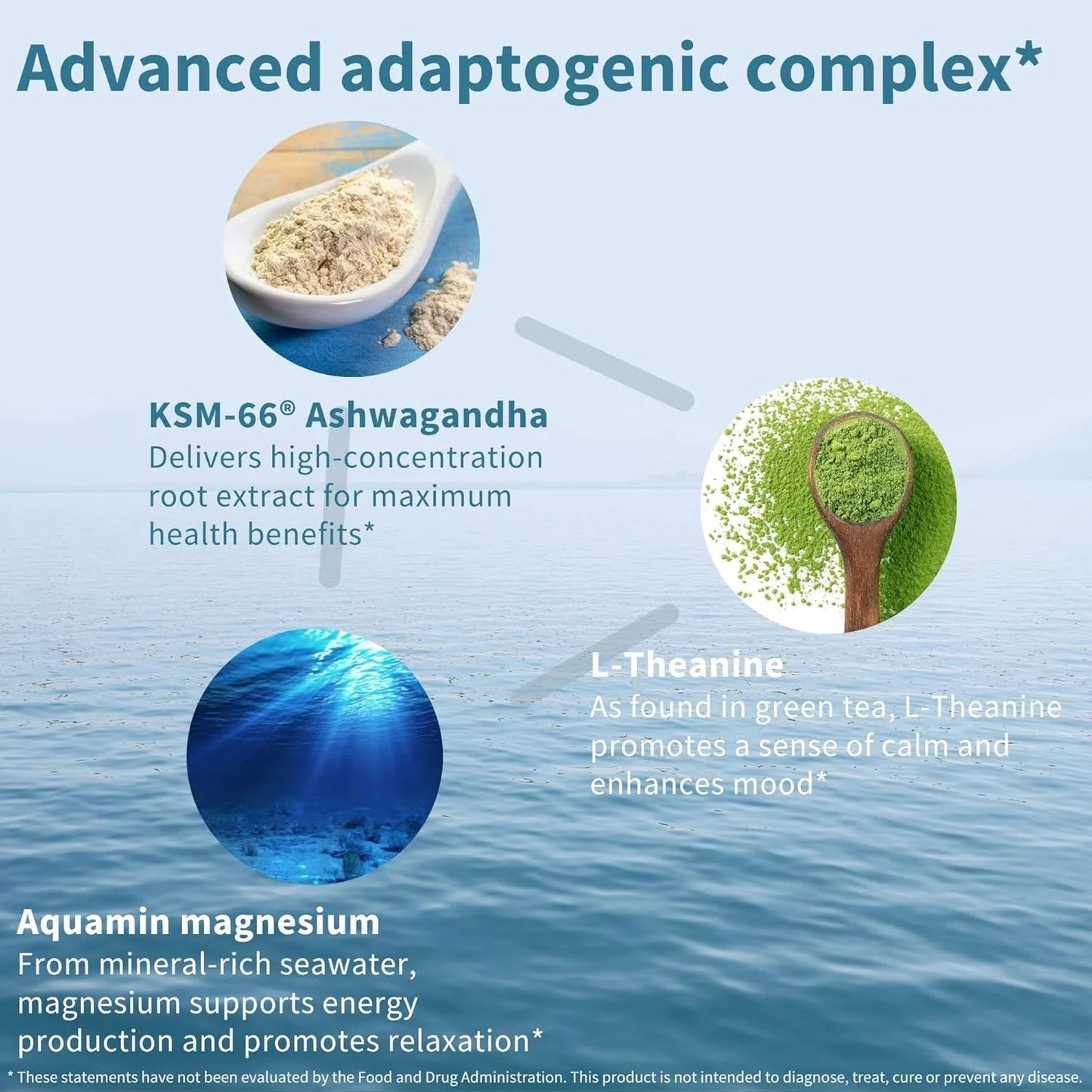 Complejo Adaptogeno Ashwagandha KSM66 LTeanina Magnesio Alivio Estrés y Sueño