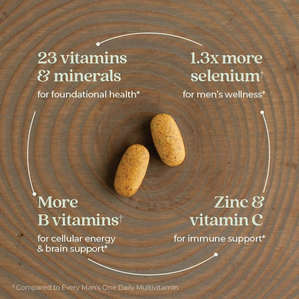 Multivitaminas Every Woman Fórmula Completa 60 Tabletas Nutrición Integral Para Mujeres