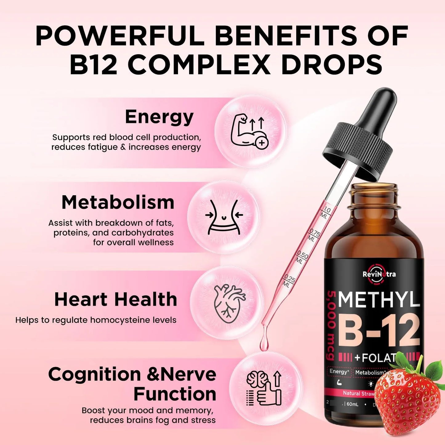 Gotas Líquidas Vitamina B12 5000 Mcg Metilcobalamina Sublingual Energía Y Salud