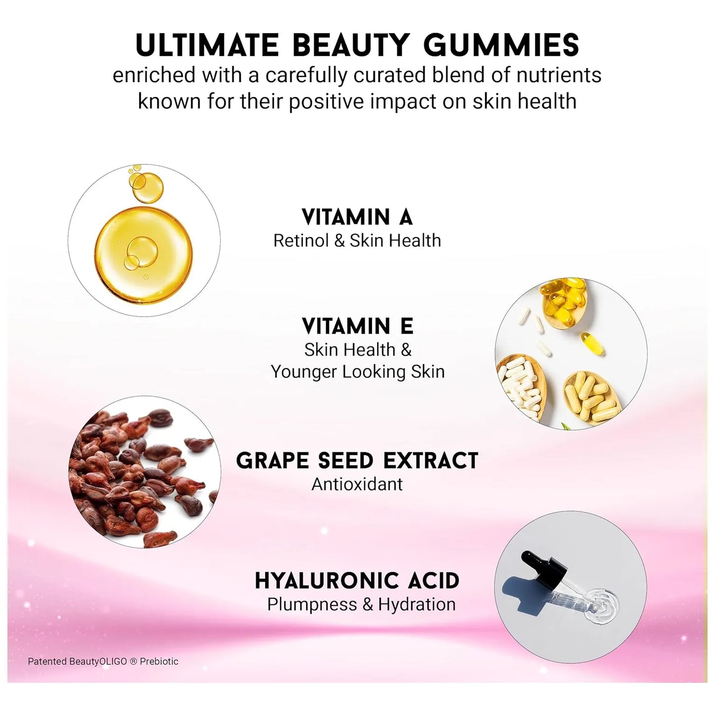 Gommies Belleza Hidratante Piel Tono Saludable 90 Unidades Joyce Giraud Ultimate Beauty