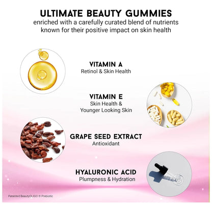 Gommies Belleza Hidratante Piel Tono Saludable 90 Unidades Joyce Giraud Ultimate Beauty