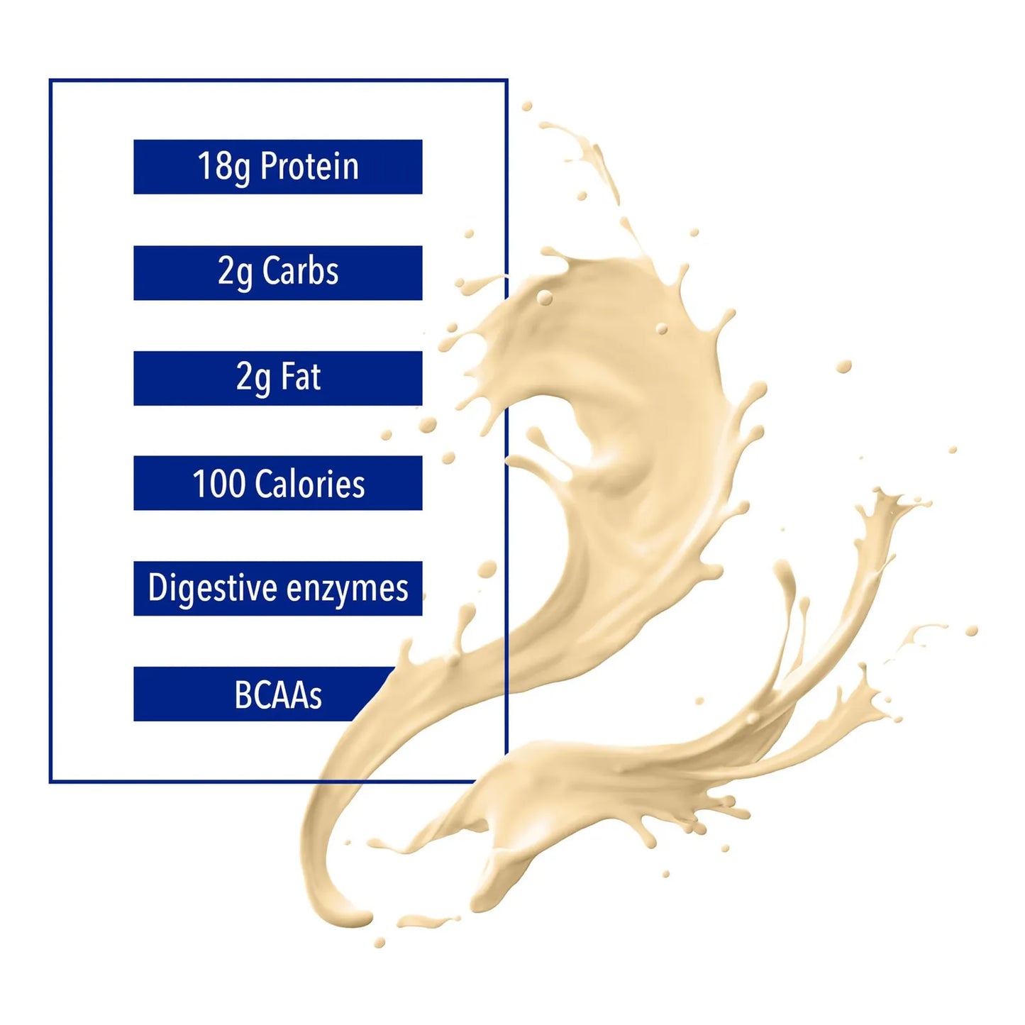 Proteina De Suero De Leche Natural Sabor Vainilla Francesa 2 Libras Paquete De 6