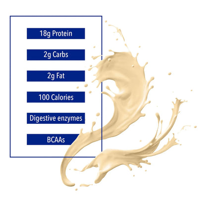 Proteina De Suero De Leche Natural Sabor Vainilla Francesa 2 Libras Paquete De 6