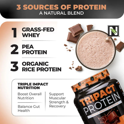 Batido Nutricional TRIPACT Protein Proteína Suero Hierba Superalimentos