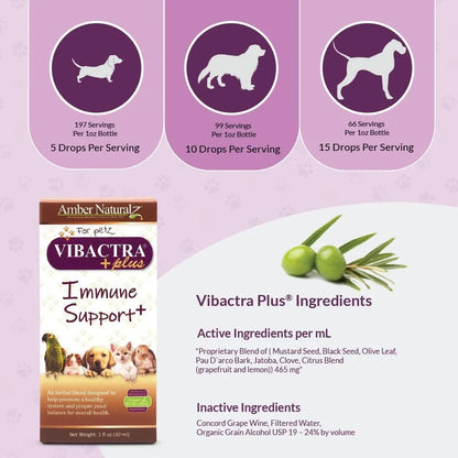 Vibactra Plus Suplemento Inmunologico Para Mascotas Amber NaturalZ