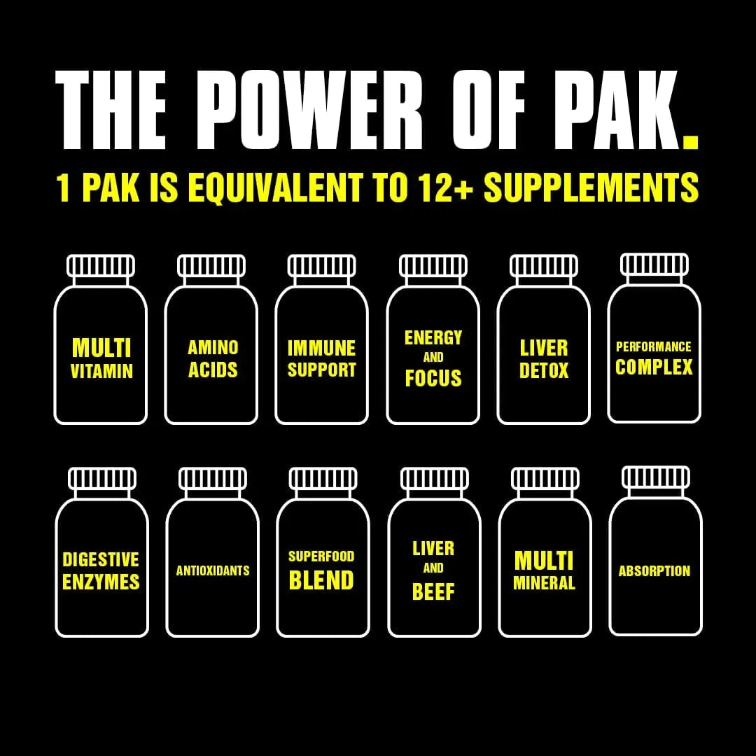 Multivitaminico Animal Pak Con Zinc Vitaminas Y Aminoacidos Para Hombres Y Mujeres