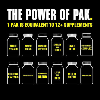 Multivitaminico Animal Pak Con Zinc Vitaminas Y Aminoacidos Para Hombres Y Mujeres