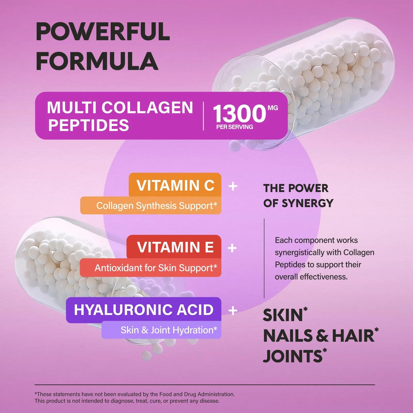 Multi Collagen Peptides Hidrolizado Tipos I II III V X 1300 Mg Con Acido Hialurónico
