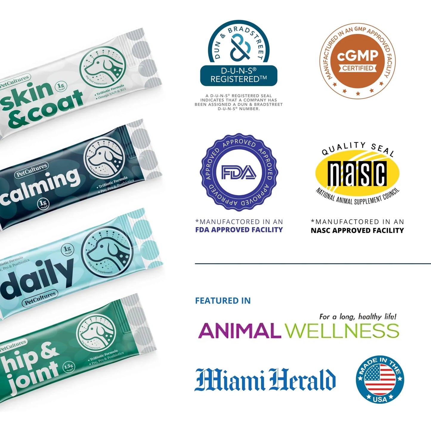 Probióticos En Polvo Para Perros Salud Intestinal Prebióticos Y Enzimas Digestivas 30 Paquetes