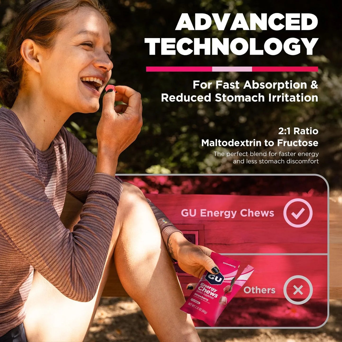 Gomitas Energéticas De Fresa Con Electrolitos 20 Mg Cafeína GU Energy